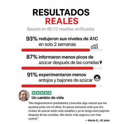 Complejo 7 en 1 de Azúcar en Sangre