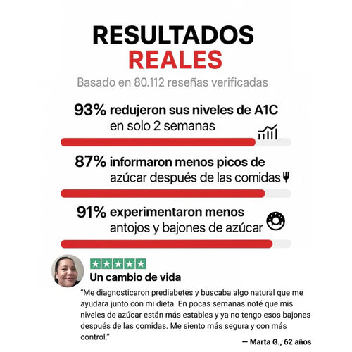 Complejo 7 en 1 de Azúcar en Sangre