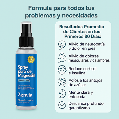 Spray de Magnesio Zenvia