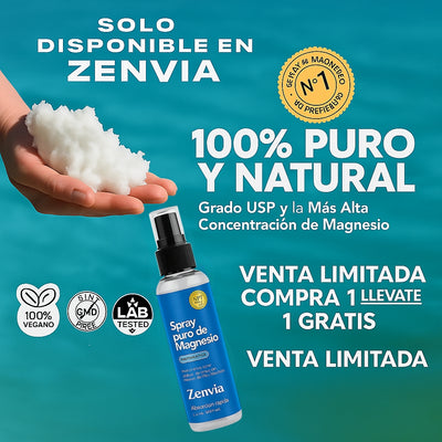 Spray de Magnesio Zenvia