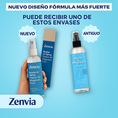 Spray de Magnesio Zenvia